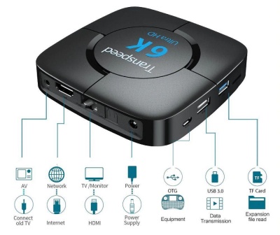 Медиаплеер Transpeed 6K 4Gb/64Gb